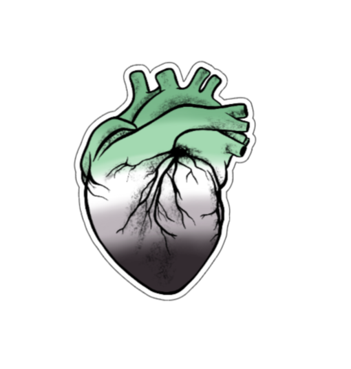 Aromantic Heart